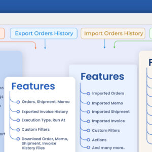 Order Import Export Magento 2
