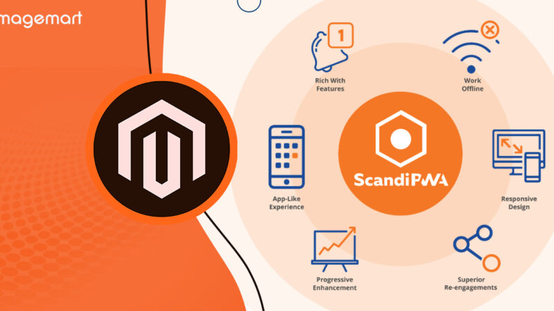 ScandiPWA: Is the future of the eCommerce Industry?