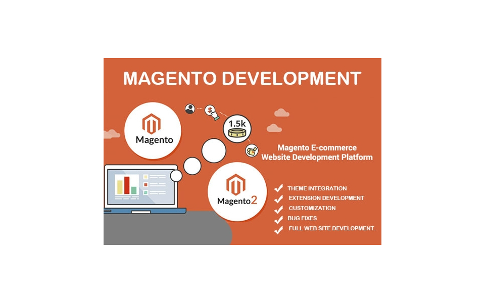 Magento 2 Customization Services | Hire Developer for Customization ...